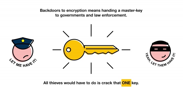 Image for Governments Need to be Advocates for Infosec – Not Opponents