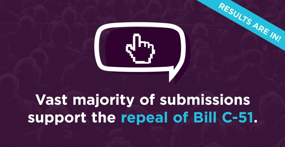 Image for Over 88% of the first round of National Security Consultation submissions that mention Bill C-51 support its repeal