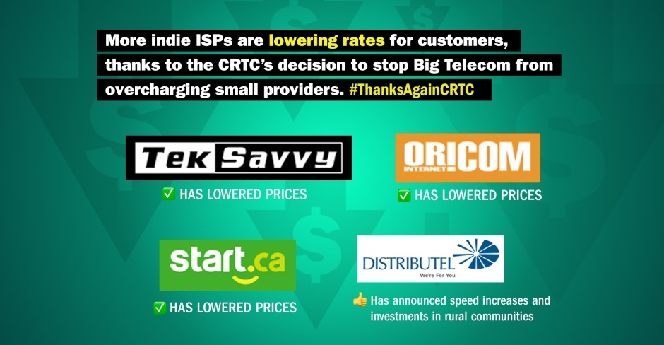 Image for Smaller Internet providers are dropping their prices and you can thank the CRTC for it