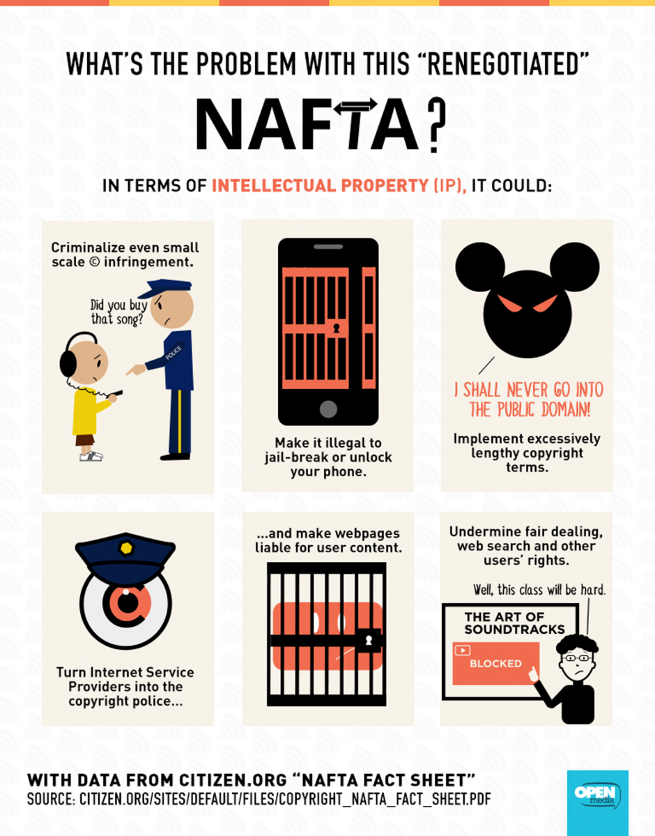 Image for What’s the problem with this “renegotiated” NAFTA?