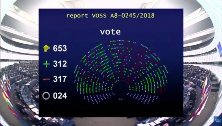 Image for European Parliament approves unpopular Link Tax and mandatory content filtering in its final vote on the Copyright Directive