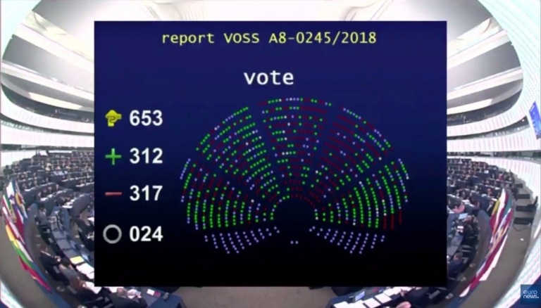 Image for European Copyright Directive passes, setting dangerous precedent for the open Internet