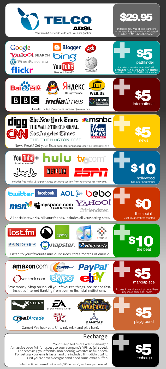 Image for Losing net neutrality would erode the open platform the Internet was designed to be