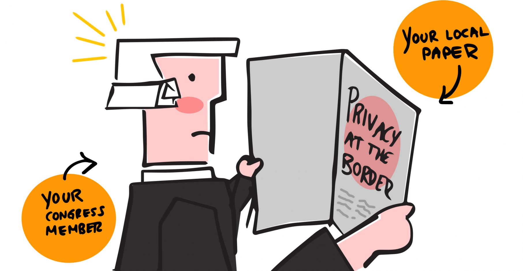 Border Privacy