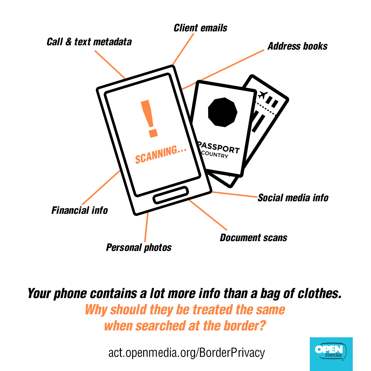 demand privacy at the border